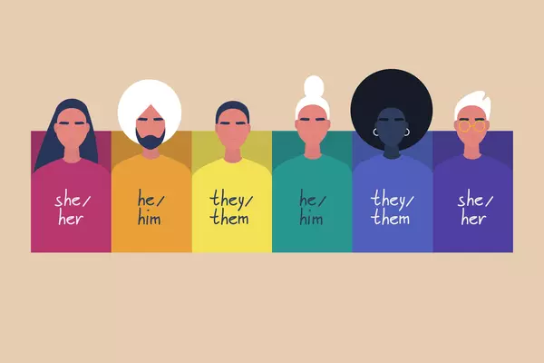 An illustration showing people with different gender pronouns.