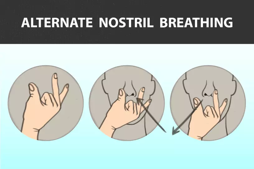 Steps to practice alternate nostril breathing