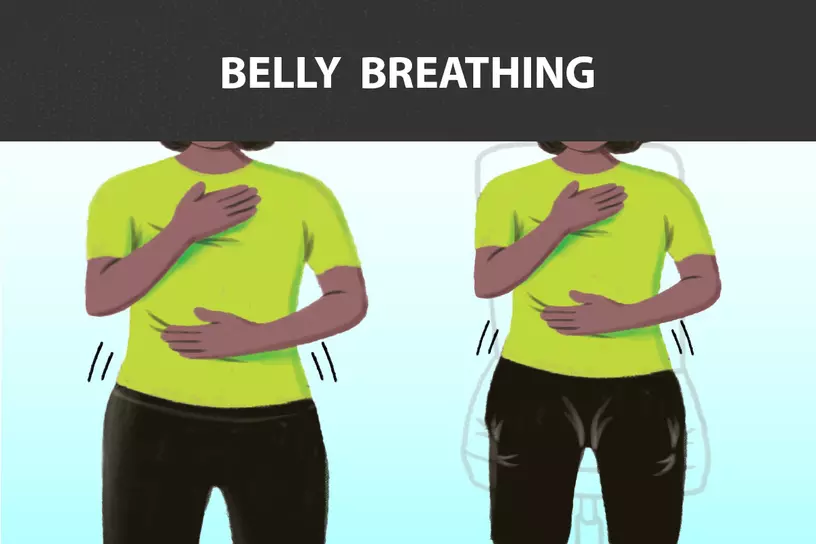 Steps to practice belly breathing