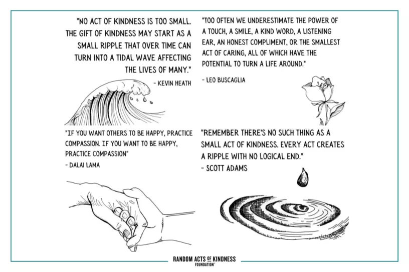 Random Acts of Kindness coloring pages with quotes and images