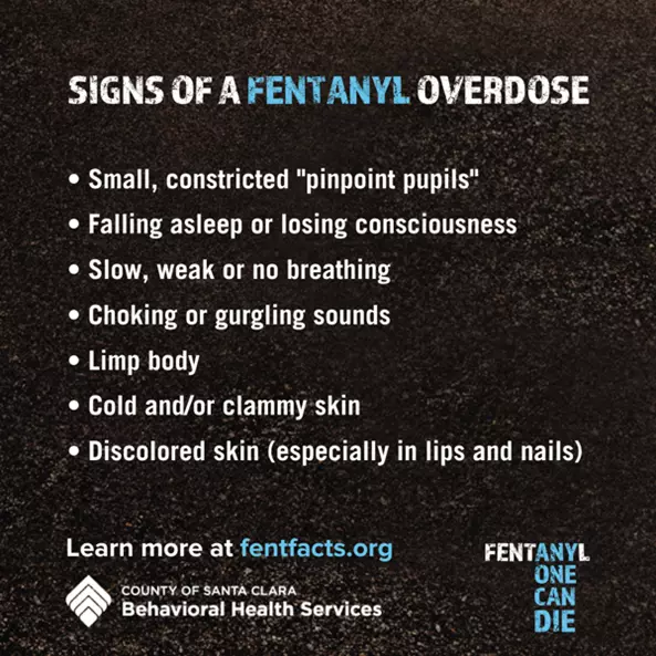 FentFacts - Signs of a Fentanyl OD
