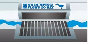 cartoon sewer draining with text "No Dumping Flows to Bay"